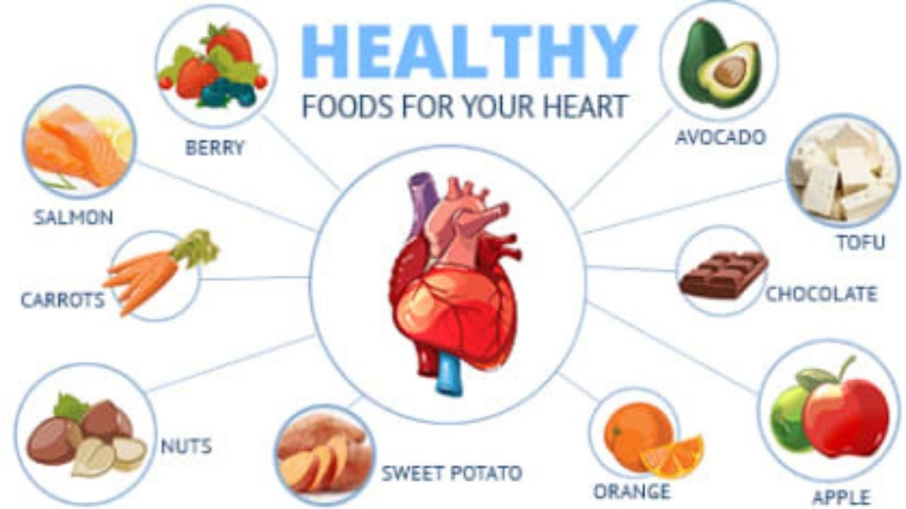 Heart-healthy foods